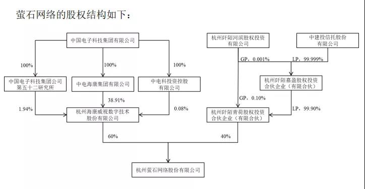 ?？低?螢石